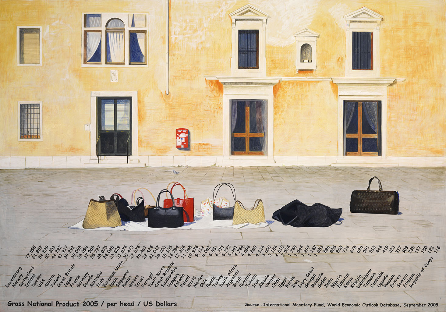 MALEREI JOHANNA KANDL